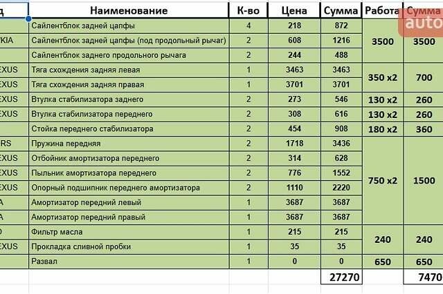 Тойота Камри 2007 в Киеве на Automoto.ua Черный Тойота Камри, объемом двигателя 2.36 л и пробегом 190 тыс. км за 9000 $, фото 11 на Automoto.ua