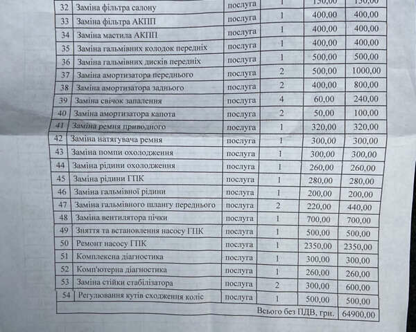 Черный Тойота Камри, объемом двигателя 2.4 л и пробегом 173 тыс. км за 9000 $, фото 48 на Automoto.ua