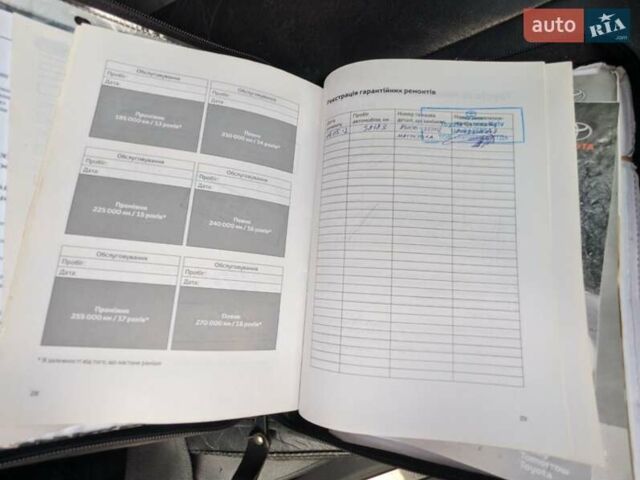 Черный Тойота Камри, объемом двигателя 2.4 л и пробегом 192 тыс. км за 8500 $, фото 20 на Automoto.ua