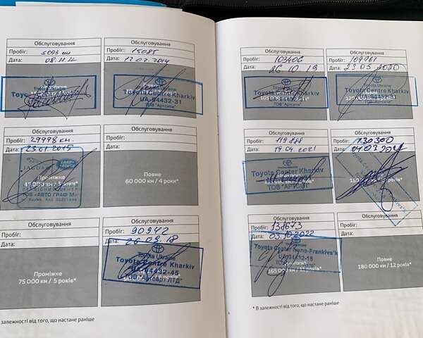 Чорний Тойота Камрі, об'ємом двигуна 2.49 л та пробігом 167 тис. км за 13300 $, фото 20 на Automoto.ua