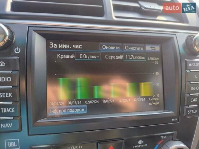 Чорний Тойота Камрі, об'ємом двигуна 3.5 л та пробігом 313 тис. км за 13500 $, фото 16 на Automoto.ua