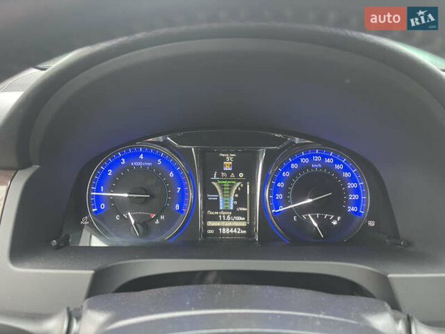 Тойота Камри 2014 в Черкассах на Automoto.ua Черный Тойота Камри, объемом двигателя 2.5 л и пробегом 189 тыс. км за 14250 $, фото 15 на Automoto.ua