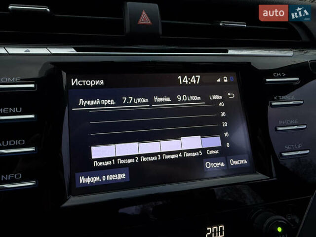 Черный Тойота Камри, объемом двигателя 2.49 л и пробегом 108 тыс. км за 20500 $, фото 39 на Automoto.ua