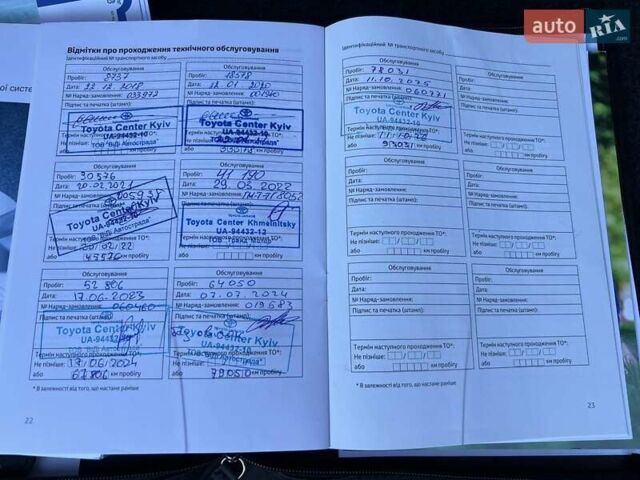 Тойота Камри 2017 в Киеве на Automoto.ua Черный Тойота Камри, объемом двигателя 2.49 л и пробегом 79 тыс. км за 19999 $, фото 66 на Automoto.ua