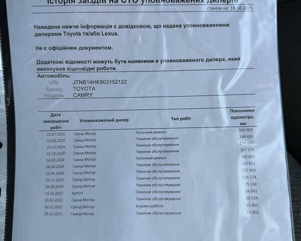 Коричневый Тойота Камри, объемом двигателя 2.5 л и пробегом 208 тыс. км за 19900 $, фото 22 на Automoto.ua