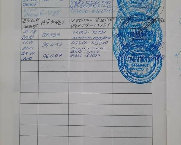 Червоний Тойота Камрі, об'ємом двигуна 3.5 л та пробігом 421 тис. км за 9999 $, фото 20 на Automoto.ua