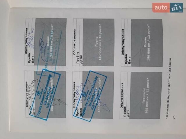 Червоний Тойота Камрі, об'ємом двигуна 3.5 л та пробігом 421 тис. км за 9999 $, фото 19 на Automoto.ua