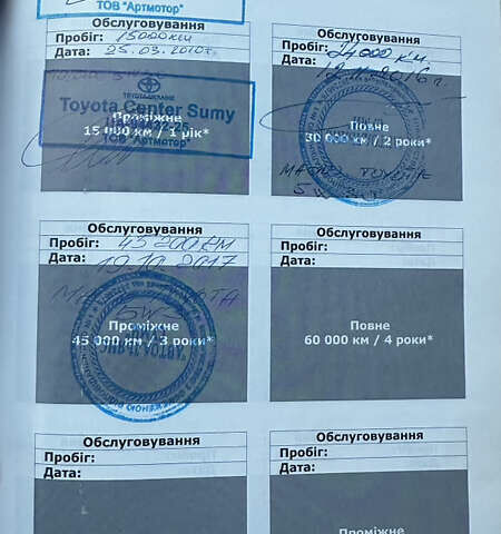 Тойота Камри 2007 в Киеве на Automoto.ua Серый Тойота Камри, объемом двигателя 2.4 л и пробегом 157 тыс. км за 10999 $, фото 38 на Automoto.ua