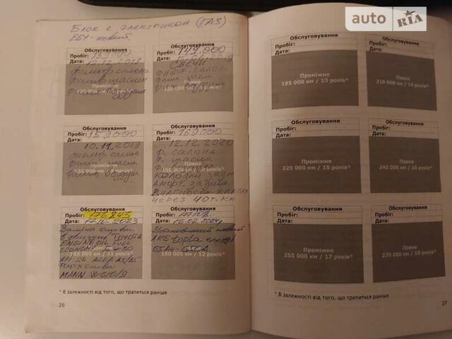 Сірий Тойота Камрі, об'ємом двигуна 2.4 л та пробігом 177 тис. км за 12200 $, фото 9 на Automoto.ua