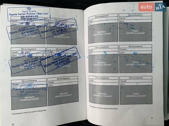 Серый Тойота Камри, объемом двигателя 2.49 л и пробегом 196 тыс. км за 12300 $, фото 59 на Automoto.ua