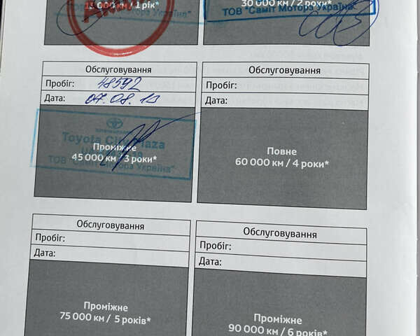 Тойота Камри 2011 в Киеве на Automoto.ua Серый Тойота Камри, объемом двигателя 2.4 л и пробегом 191 тыс. км за 10800 $, фото 42 на Automoto.ua
