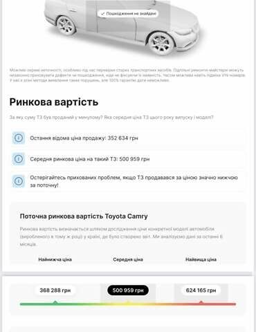 Сірий Тойота Камрі, об'ємом двигуна 2.49 л та пробігом 226 тис. км за 10300 $, фото 4 на Automoto.ua