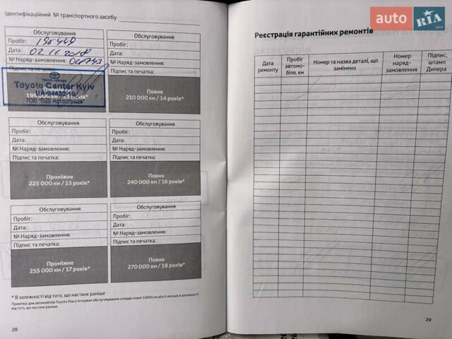 Сірий Тойота Камрі, об'ємом двигуна 2.5 л та пробігом 292 тис. км за 13500 $, фото 36 на Automoto.ua