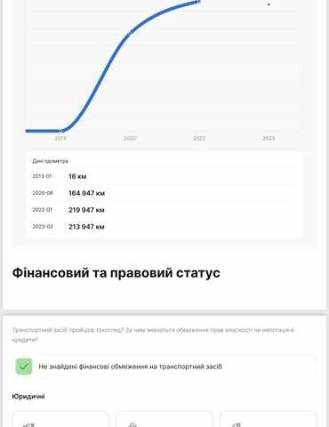 Серый Тойота Камри, объемом двигателя 2.49 л и пробегом 226 тыс. км за 10300 $, фото 7 на Automoto.ua