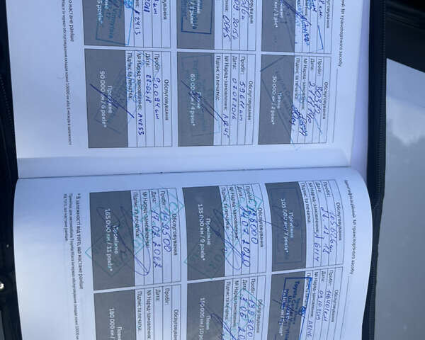 Серый Тойота Камри, объемом двигателя 2.5 л и пробегом 210 тыс. км за 12700 $, фото 24 на Automoto.ua