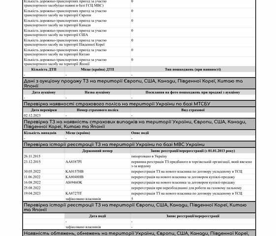 Серый Тойота Камри, объемом двигателя 2.49 л и пробегом 245 тыс. км за 15400 $, фото 21 на Automoto.ua