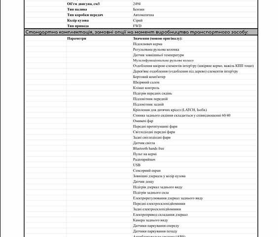 Серый Тойота Камри, объемом двигателя 2.49 л и пробегом 245 тыс. км за 15400 $, фото 20 на Automoto.ua