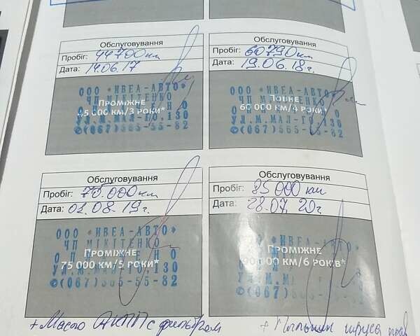 Сірий Тойота Камрі, об'ємом двигуна 2.49 л та пробігом 121 тис. км за 16800 $, фото 22 на Automoto.ua