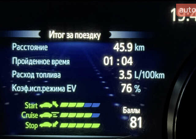 Тойота Камри 2017 в Киеве на Automoto.ua Серый Тойота Камри, объемом двигателя 2.49 л и пробегом 244 тыс. км за 21600 $, фото 27 на Automoto.ua