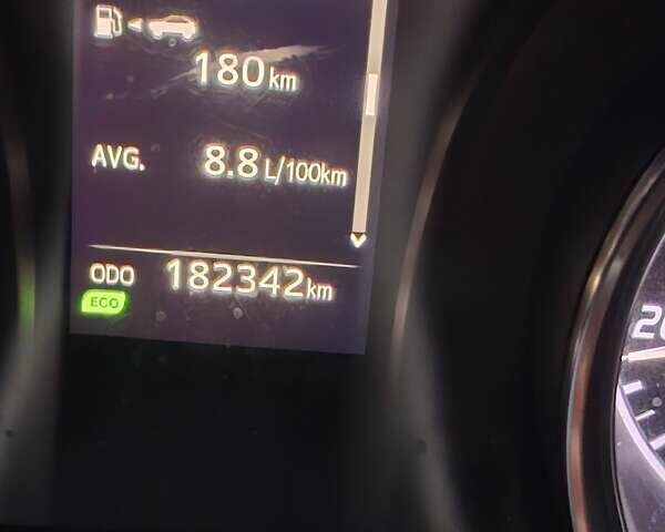 Синий Тойота Камри, объемом двигателя 2.49 л и пробегом 182 тыс. км за 21500 $, фото 9 на Automoto.ua