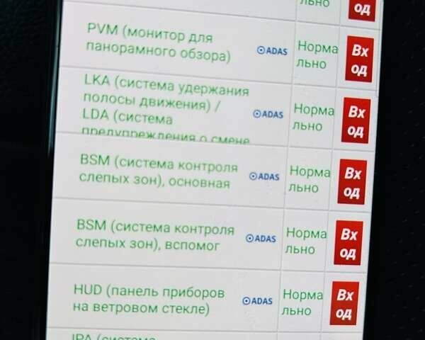 Синій Тойота Камрі, об'ємом двигуна 2.49 л та пробігом 69 тис. км за 26999 $, фото 68 на Automoto.ua