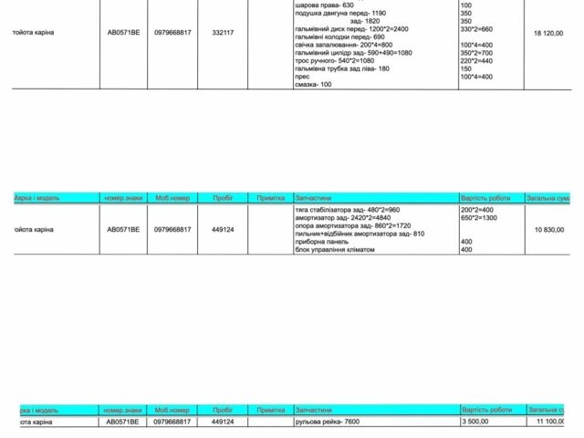 Сірий Тойота Каріна, об'ємом двигуна 0 л та пробігом 300 тис. км за 1900 $, фото 14 на Automoto.ua