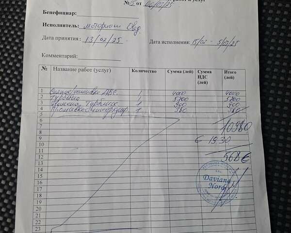 Синий Тойота Королла Версо, объемом двигателя 2.23 л и пробегом 326 тыс. км за 6550 $, фото 28 на Automoto.ua