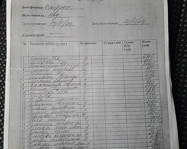 Синий Тойота Королла Версо, объемом двигателя 2.23 л и пробегом 326 тыс. км за 6550 $, фото 29 на Automoto.ua