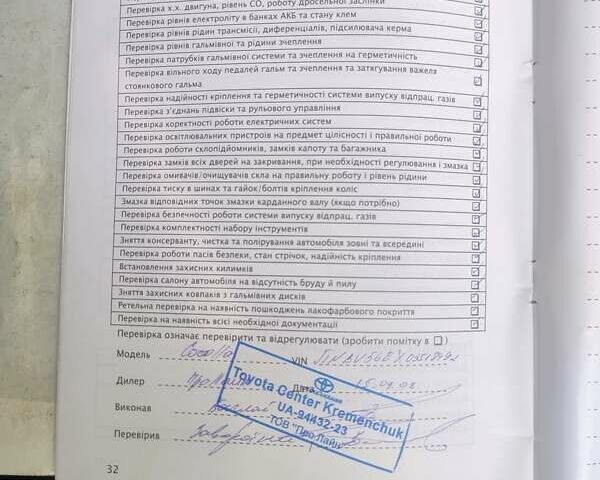 Белый Тойота Королла, объемом двигателя 1.6 л и пробегом 143 тыс. км за 8450 $, фото 16 на Automoto.ua
