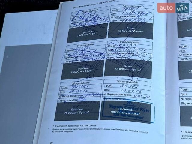 Белый Тойота Королла, объемом двигателя 1.6 л и пробегом 197 тыс. км за 11999 $, фото 61 на Automoto.ua