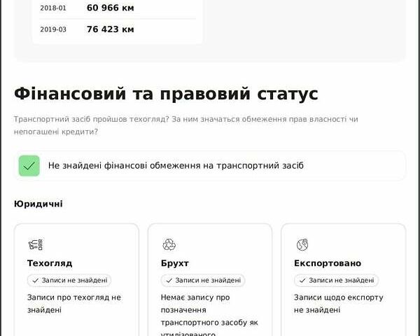 Белый Тойота Королла, объемом двигателя 1.33 л и пробегом 163 тыс. км за 9900 $, фото 2 на Automoto.ua