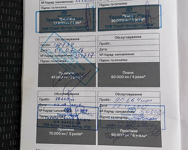 Белый Тойота Королла, объемом двигателя 1.6 л и пробегом 227 тыс. км за 10300 $, фото 46 на Automoto.ua