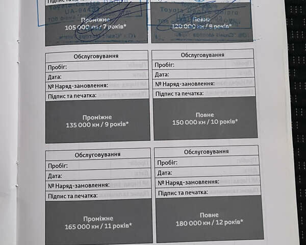 Белый Тойота Королла, объемом двигателя 1.6 л и пробегом 227 тыс. км за 10300 $, фото 47 на Automoto.ua