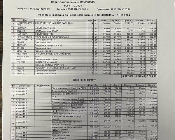 Белый Тойота Королла, объемом двигателя 1.6 л и пробегом 160 тыс. км за 14700 $, фото 1 на Automoto.ua