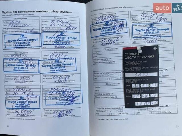 Белый Тойота Королла, объемом двигателя 1.6 л и пробегом 123 тыс. км за 15000 $, фото 21 на Automoto.ua