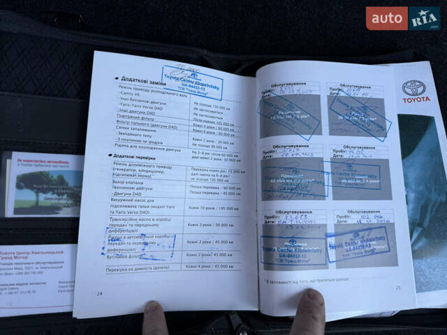Черный Тойота Королла, объемом двигателя 1.6 л и пробегом 147 тыс. км за 6999 $, фото 98 на Automoto.ua