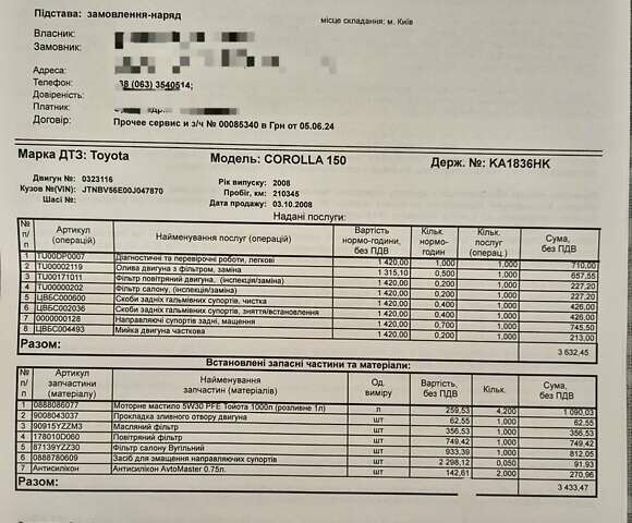 Черный Тойота Королла, объемом двигателя 1.6 л и пробегом 211 тыс. км за 6200 $, фото 12 на Automoto.ua