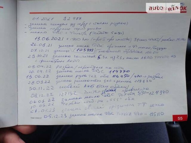 Сірий Тойота Королла, об'ємом двигуна 1.6 л та пробігом 140 тис. км за 9200 $, фото 32 на Automoto.ua