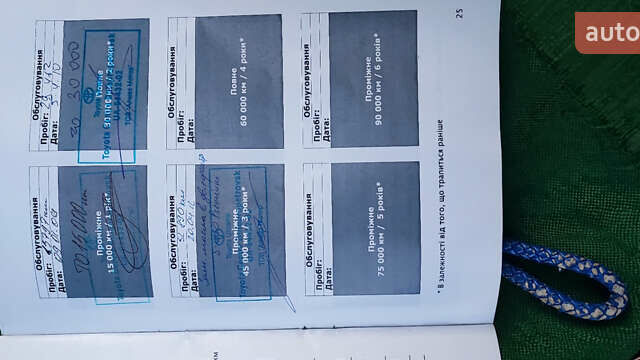 Серый Тойота Королла, объемом двигателя 1.6 л и пробегом 163 тыс. км за 6900 $, фото 46 на Automoto.ua