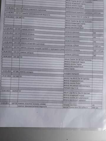 Серый Тойота Королла, объемом двигателя 1.6 л и пробегом 174 тыс. км за 6900 $, фото 13 на Automoto.ua