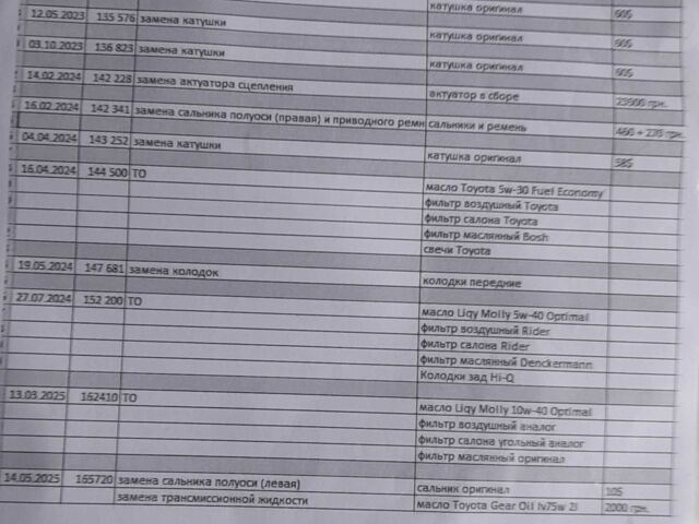 Сірий Тойота Королла, об'ємом двигуна 1.6 л та пробігом 174 тис. км за 6900 $, фото 11 на Automoto.ua