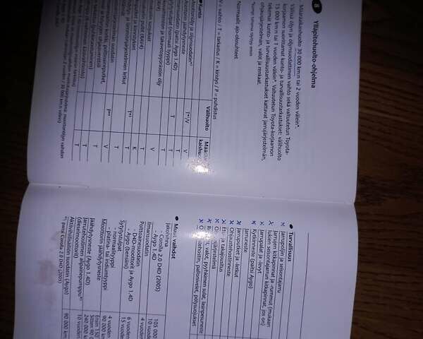 Серый Тойота Королла, объемом двигателя 1.4 л и пробегом 300 тыс. км за 6750 $, фото 20 на Automoto.ua