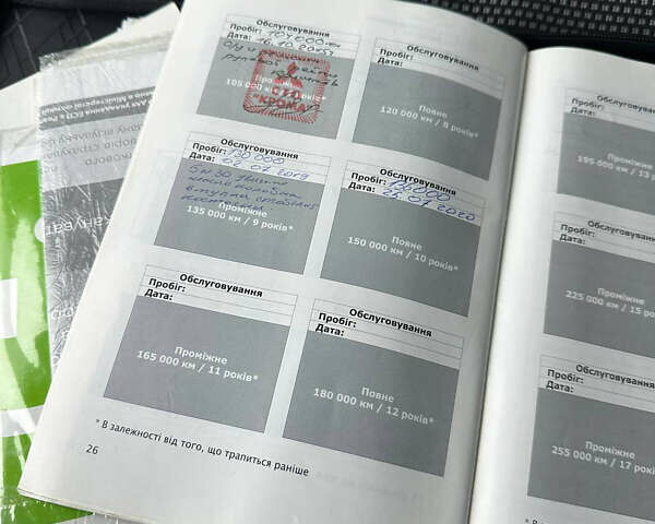 Серый Тойота Королла, объемом двигателя 1.59 л и пробегом 170 тыс. км за 6500 $, фото 44 на Automoto.ua