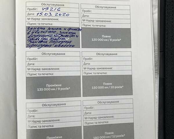 Сірий Тойота Королла, об'ємом двигуна 1.6 л та пробігом 175 тис. км за 9999 $, фото 4 на Automoto.ua