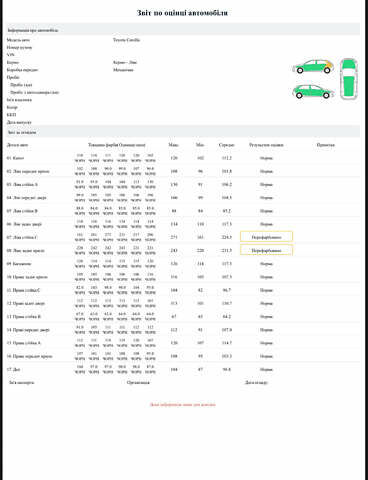 Серый Тойота Королла, объемом двигателя 1.6 л и пробегом 175 тыс. км за 11900 $, фото 44 на Automoto.ua