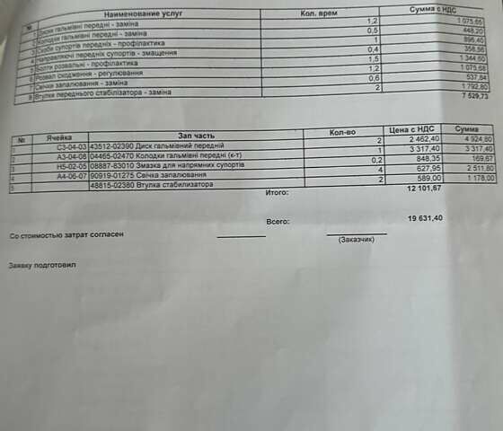 Сірий Тойота Королла, об'ємом двигуна 1.6 л та пробігом 100 тис. км за 16199 $, фото 13 на Automoto.ua