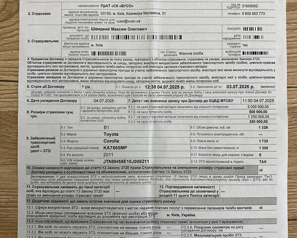 Синій Тойота Королла, об'ємом двигуна 1.3 л та пробігом 198 тис. км за 8000 $, фото 43 на Automoto.ua