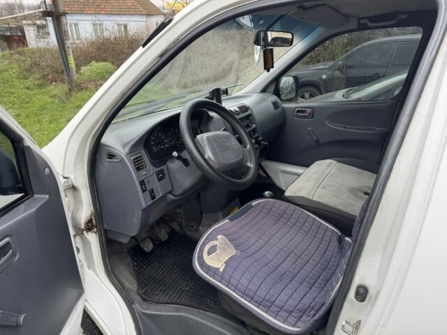 Білий Тойота Хіасє, об'ємом двигуна 2.4 л та пробігом 407 тис. км за 4200 $, фото 6 на Automoto.ua