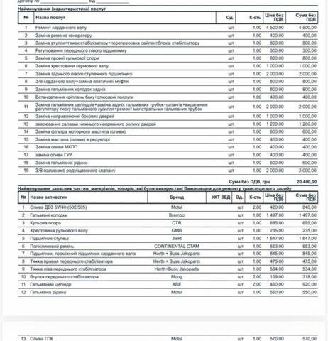 Синий Тойота Хиасе, объемом двигателя 2.4 л и пробегом 320 тыс. км за 4500 $, фото 4 на Automoto.ua