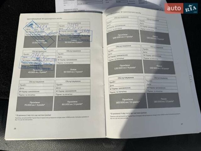 Белый Тойота Хайлендер, объемом двигателя 3.46 л и пробегом 152 тыс. км за 18700 $, фото 77 на Automoto.ua